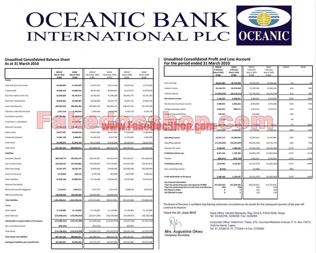 Oceanic Bank International PLC Unaudited