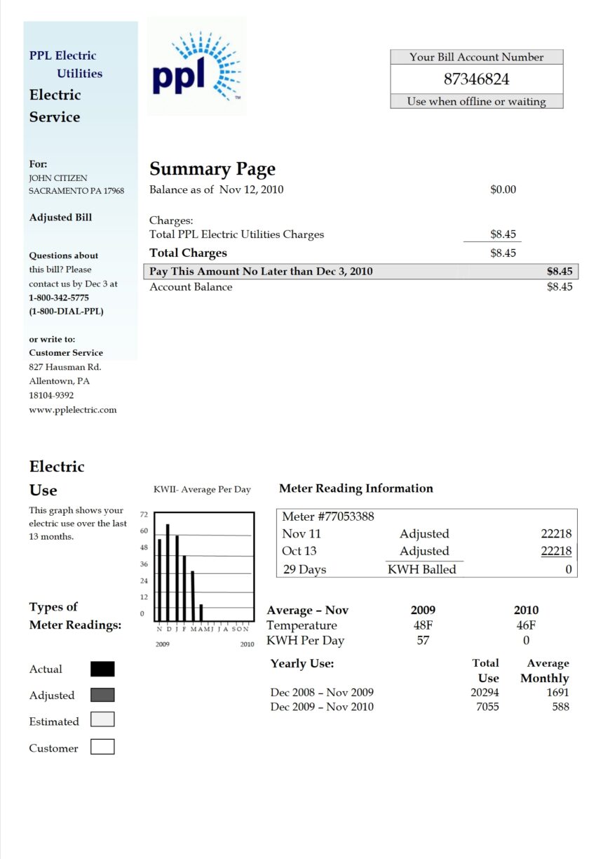 USA Pennsylvania PPL Electric Utility Bill Template In Word And PDF Format