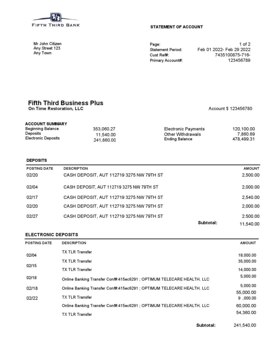 USA Fifth Third Bank Statement Word And PDF Template 2 Pages