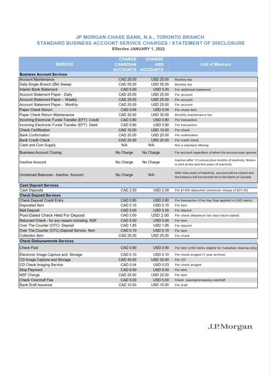 USA JP Morgan Bank Statement Word And PDF Template 2 Pages Version 2