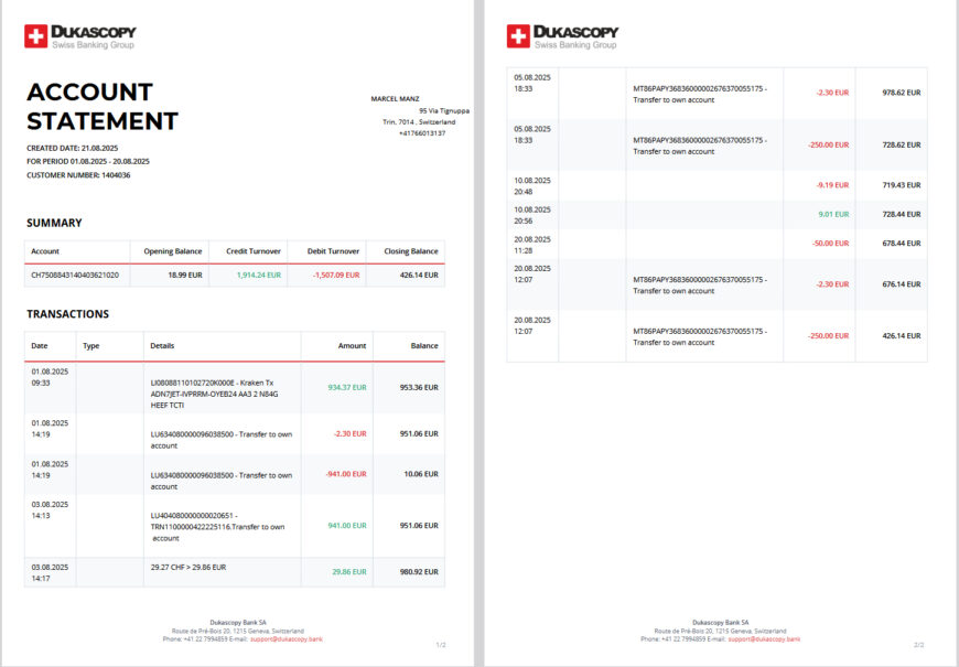 Switzerland DUKASCOPY Swiss Banking Group Account Statement Template in word and pdf format