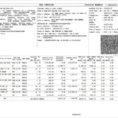 India Hindustan Unilever Ltd Tax Invoice Template in word and pdf format