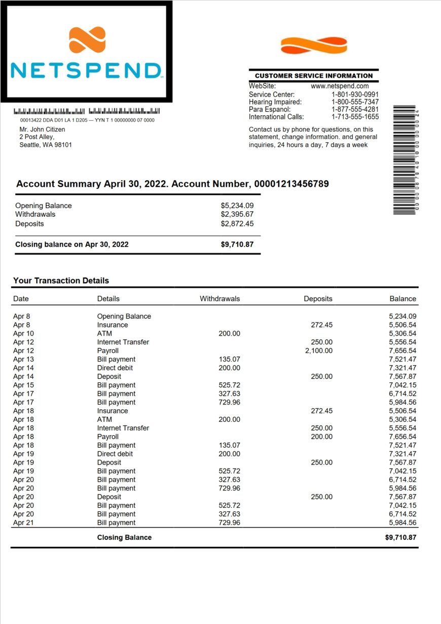 USA Netspend Bank Statement Word And PDF Template
