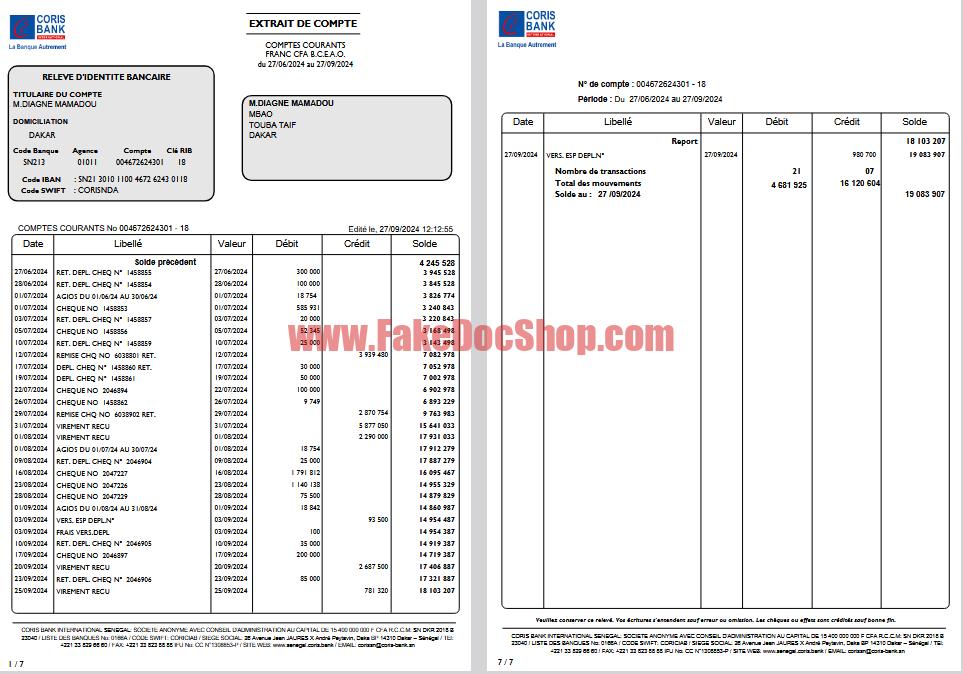 Senegal Coris Bank International Statement Summary