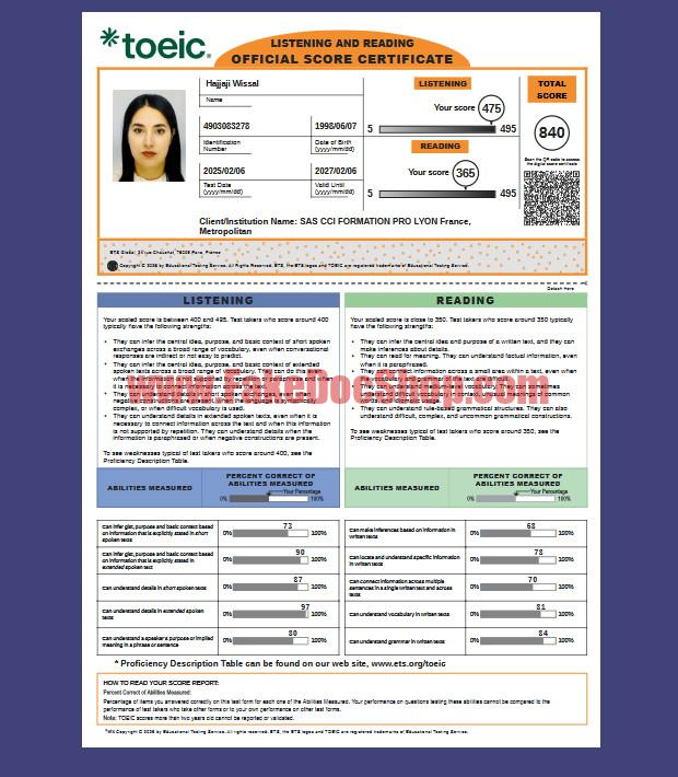 France ETS Official Score Certificate template in Word and PDF format