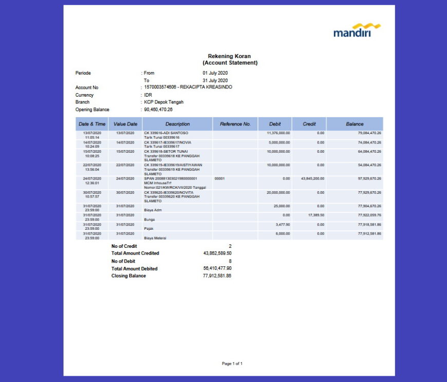 IndonesiaBank of Indonesia (Rekening Koran) Statement Template in word and pdf format