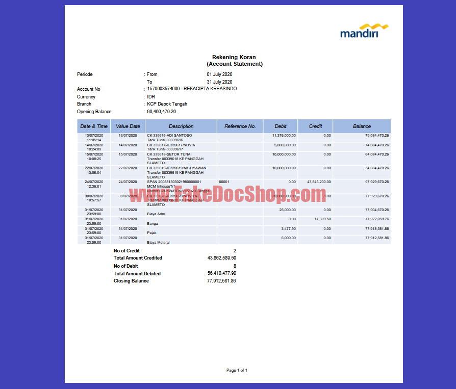IndonesiaBank of Indonesia (Rekening Koran) Statement Template in word and pdf format