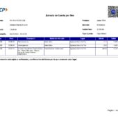 Bolivia Banco de Crédito del Perú (BCP) Account Statement Word And PDF Template