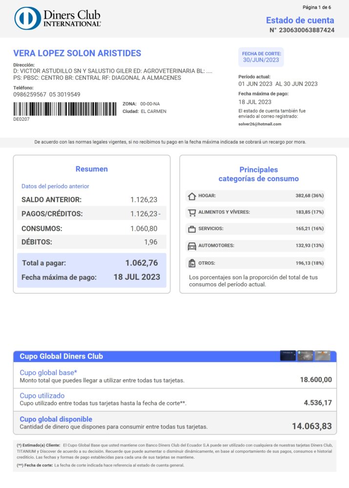 Ecuador Diners Club International Credit Card Statement Word And PDF Template