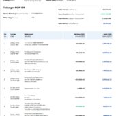 Indonesia Bank Mandiri Savings Account Statement Word And PDF Template (4 Pages)