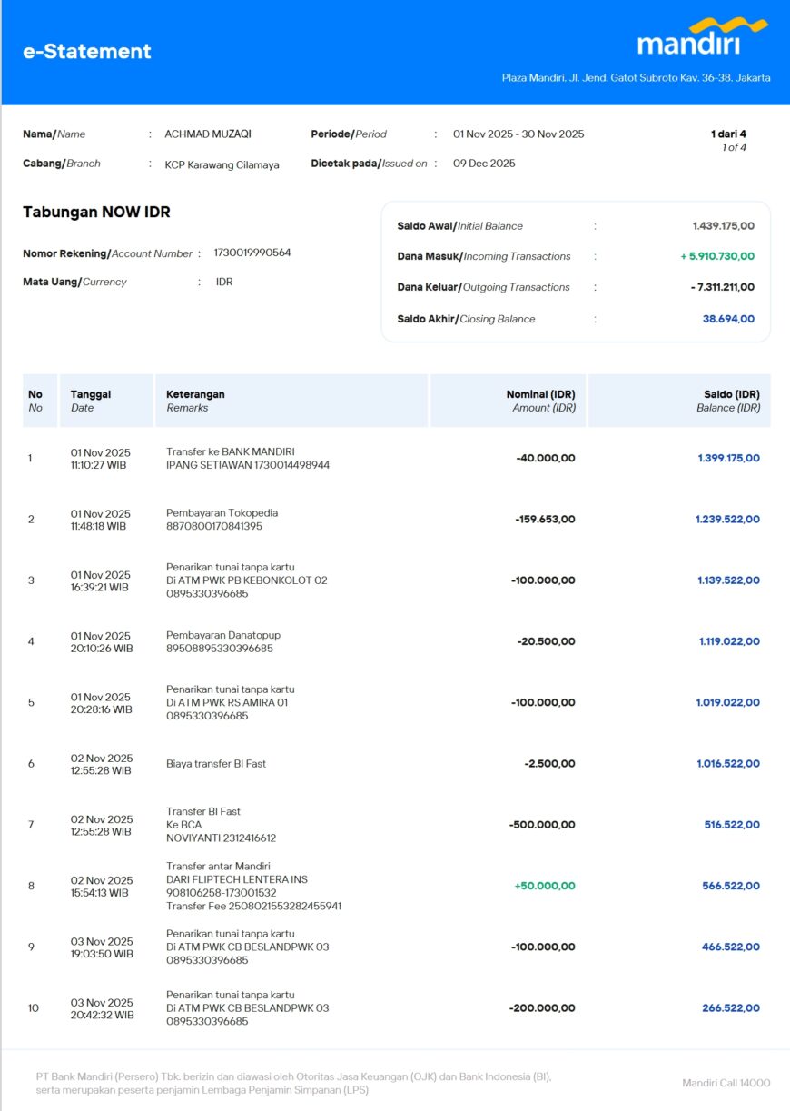 Indonesia Bank Mandiri Savings Account Statement Word And PDF Template 4 Pages