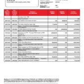Indonesia Bank OCBC NISP Statement Word And PDF Template (2 Pages)