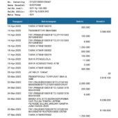 Indonesia Bank Sulselbar Account Statement Word And PDF Template (2 Pages)