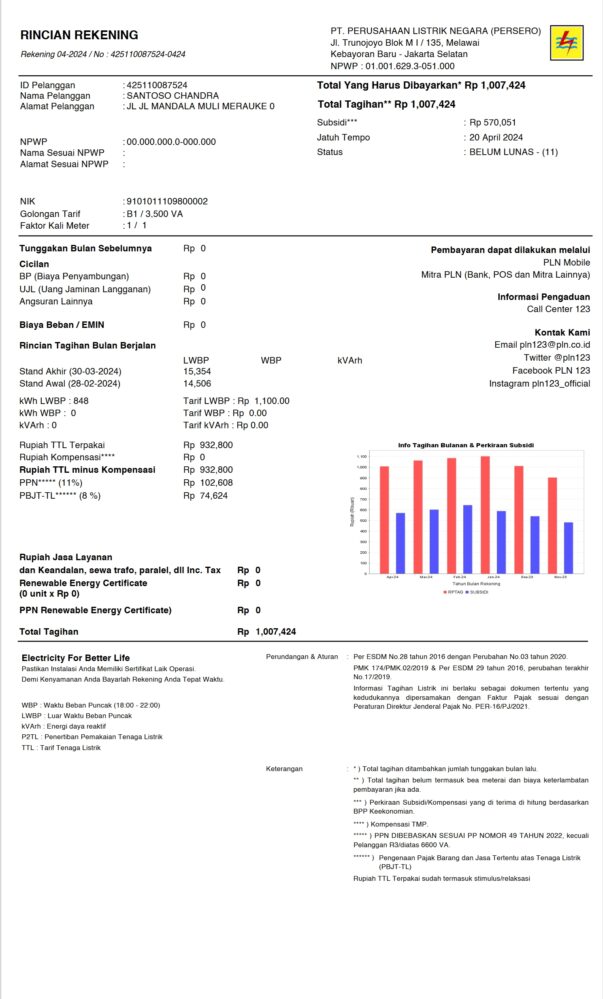 Indonesia PLN Electricity Bill Word And PDF Template