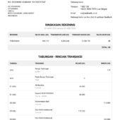 Indonesia SeaBank Bank Statement Word and PDF Template (7 Pages)