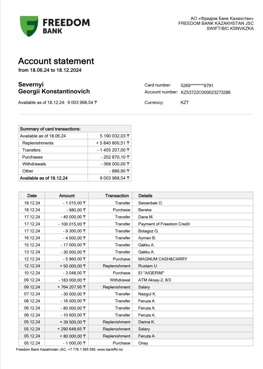 Kazakhstan Freedom Bank Statement Word And PDF Template 9 Pages