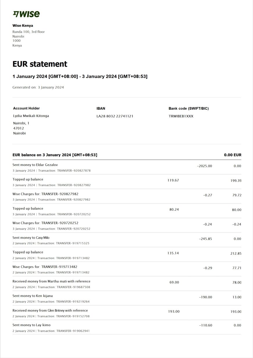 Kenya Wise Multi Currency Account Statement Word And PDF Template 2 Pages