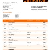 Spain Bankinter Bank Statement Word and PDF Template