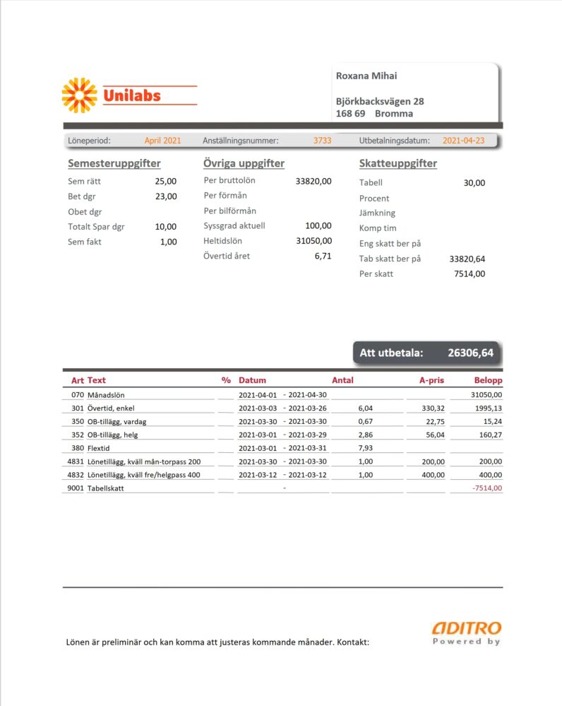 Sweden Unilabs Payslip Word And PDF Template