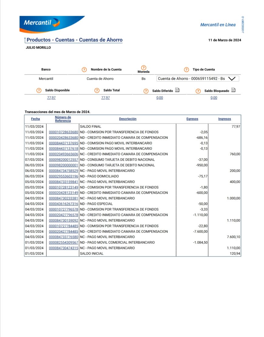Venezuela Banco Mercantil Account Statement Word And PDF Template