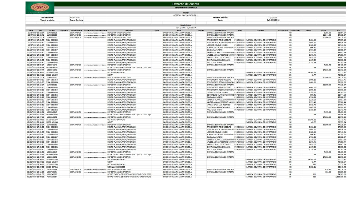 Bolivia Banco Mercantil Santa Cruz Bank Statement Template 5 Pages