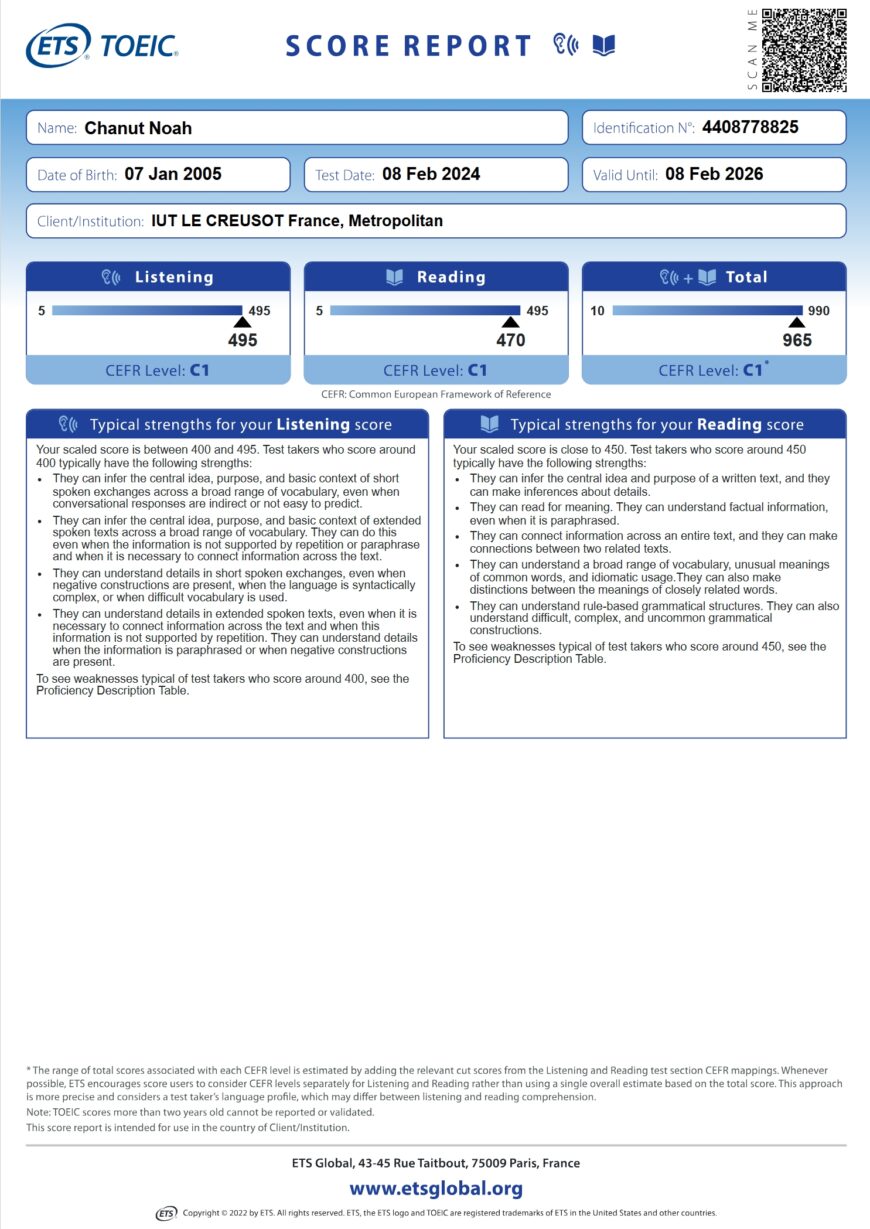 France Educational Testing Service TOEIC Score Report Word And PDF Template