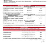 France MACSF Insurance Policy Template In Word And PDF Format