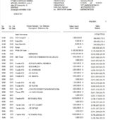 Indonesia Mandiri Bank Statement Word And PDF Template (2 Pages)