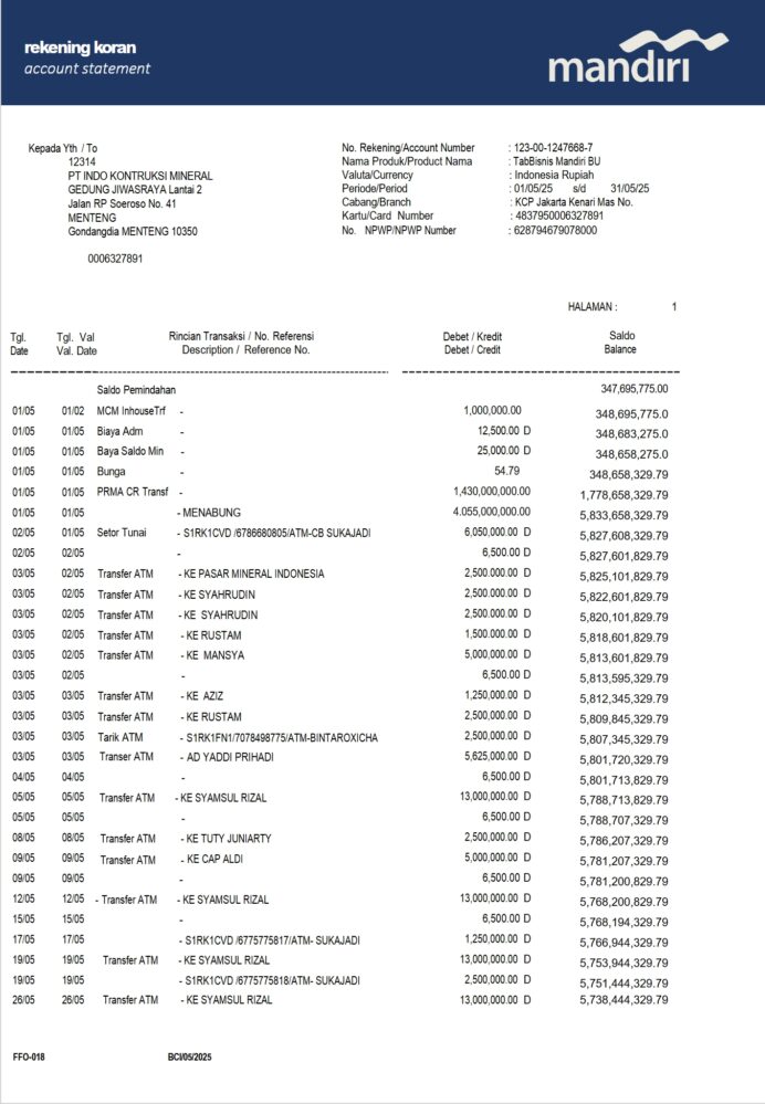 Indonesia Mandiri Bank Statement Word And PDF Template 2 Pages