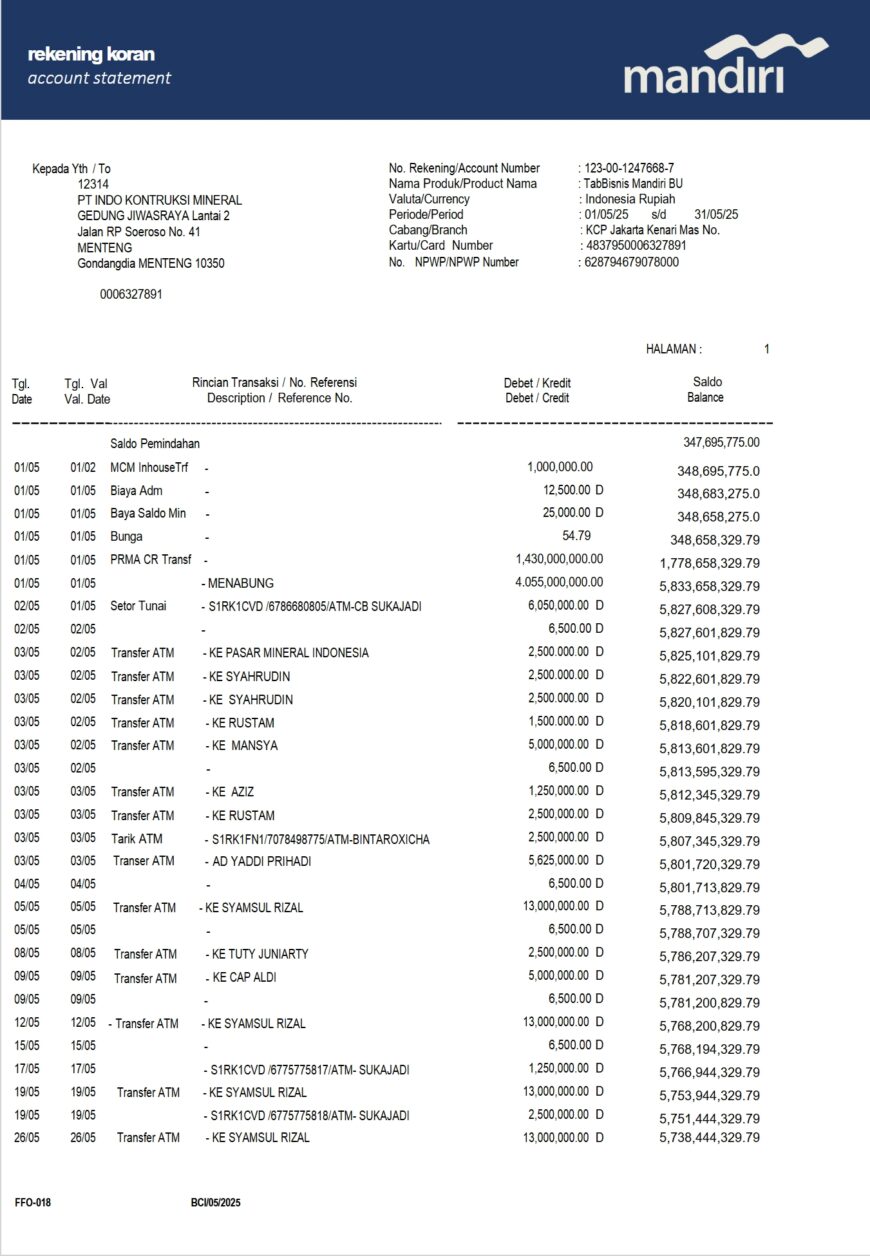 Indonesia Mandiri Bank Statement Word And PDF Template 2 Pages