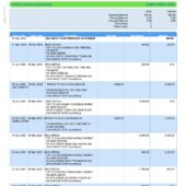 Kenya Standard Chartered Bank Statement Word And PDF Template (2 Pages)