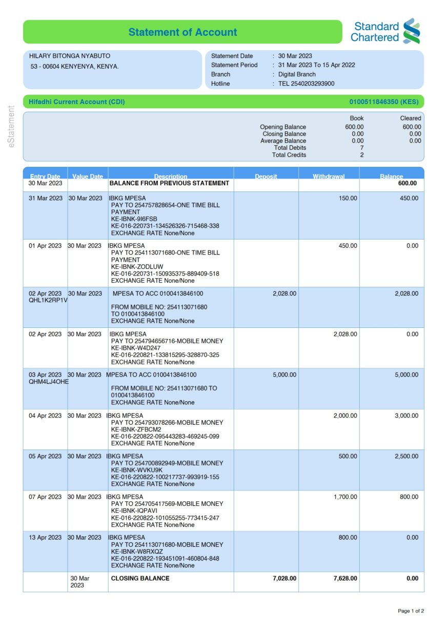 Kenya Standard Chartered Bank Statement Word And PDF Template 2 Pages