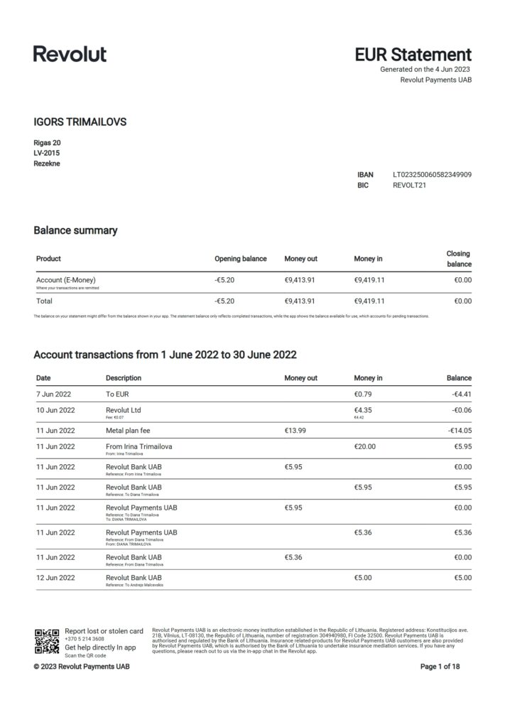 Lithuania Revolut Bank Statement Word And PDF Template 139 Pages