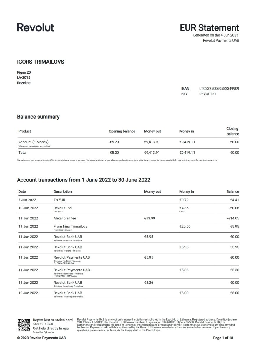Lithuania Revolut Bank Statement Word And PDF Template 139 Pages