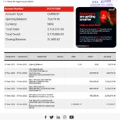 Nigeria United Bank for Africa Bank Statement Word And PDF Template (2 Pages)