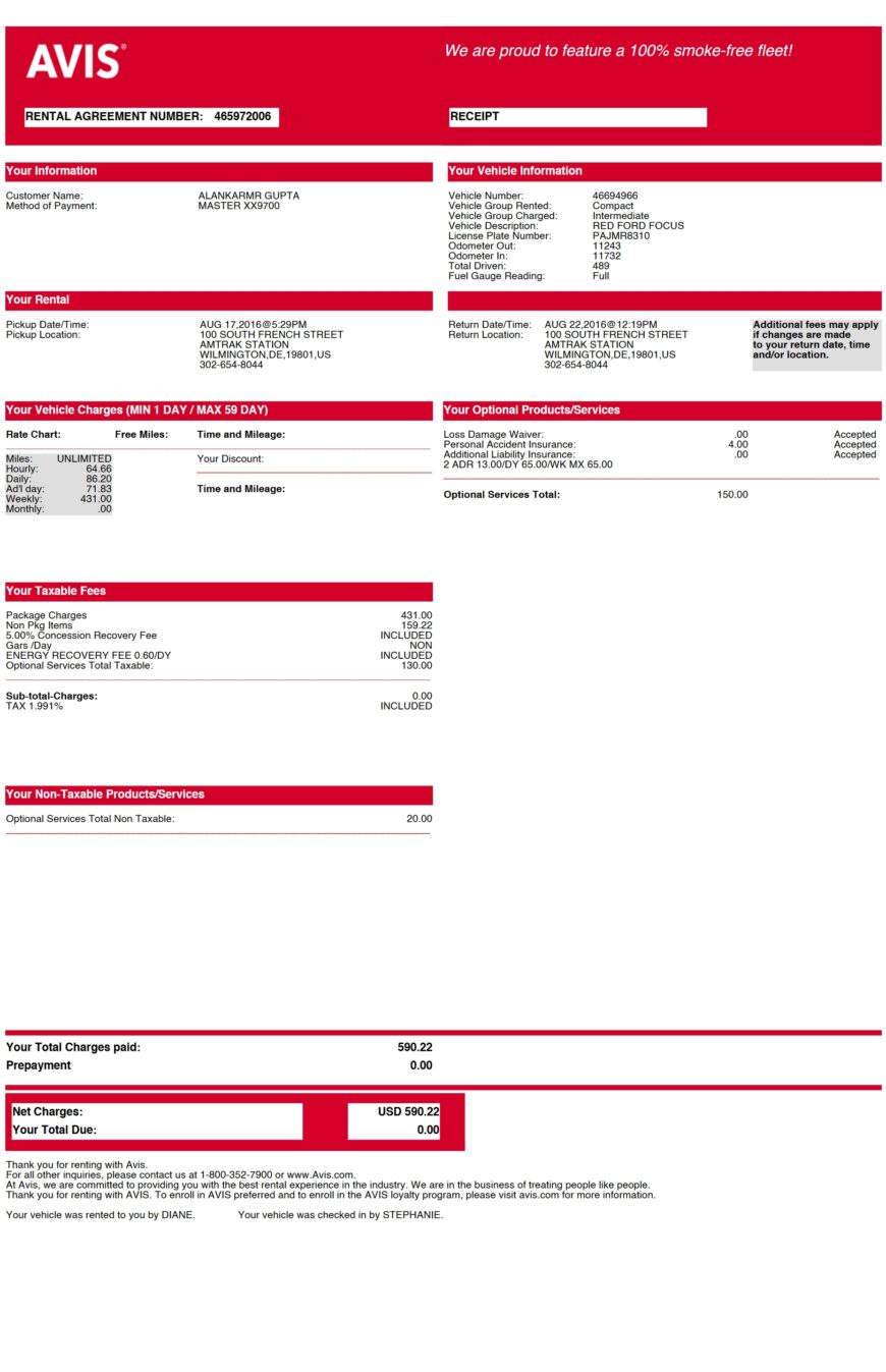 USA Avis Lease Agreement Template In Word And PDF Format