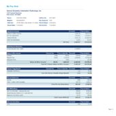USA General Dynamics Information Technology PayStub Word And PDF Template (4 Pages)