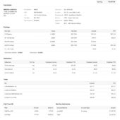 USA OSF HealthCare PayStub Word And PDF Template